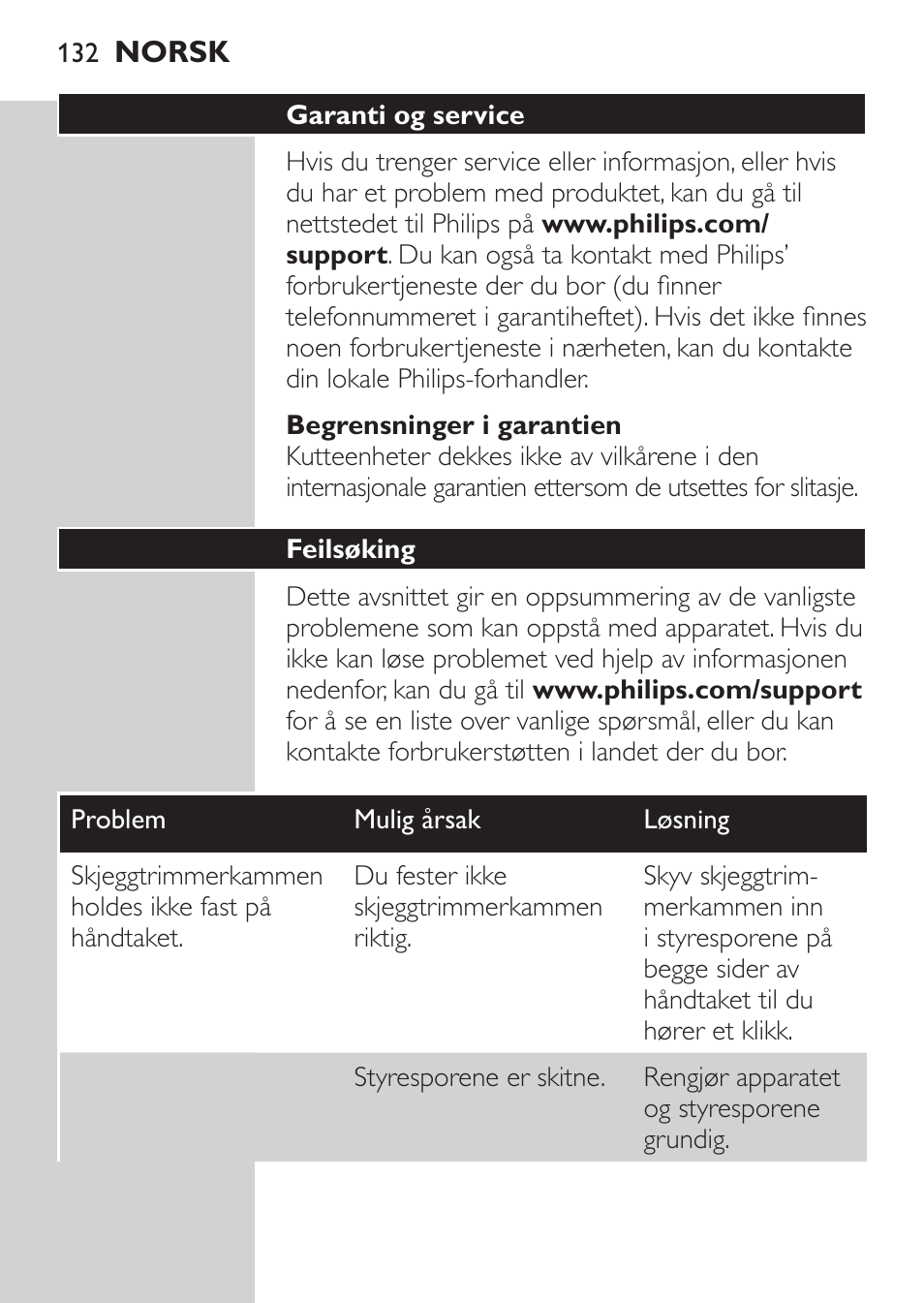 Philips MULTIGROOM Series 3000 Set de cara de arreglo personal resistente al agua User Manual | Page 132 / 174