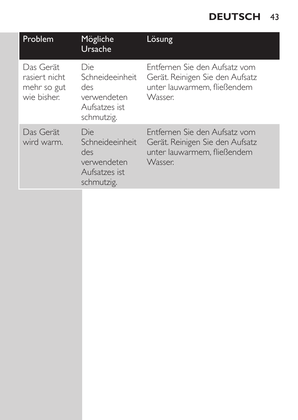 Philips MULTIGROOM Series 3000 Set de cara de arreglo personal resistente al agua User Manual | Page 43 / 174