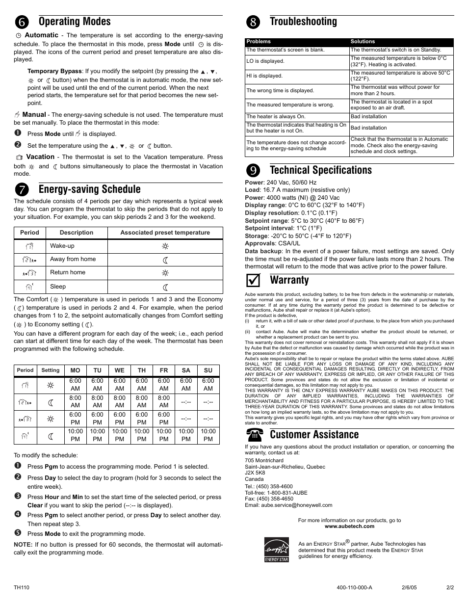 Operating modes, Energy-saving schedule, Troubleshooting | Technical specifications, Warranty, Customer assistance | Aube Technologies TH110 User Manual | Page 2 / 2