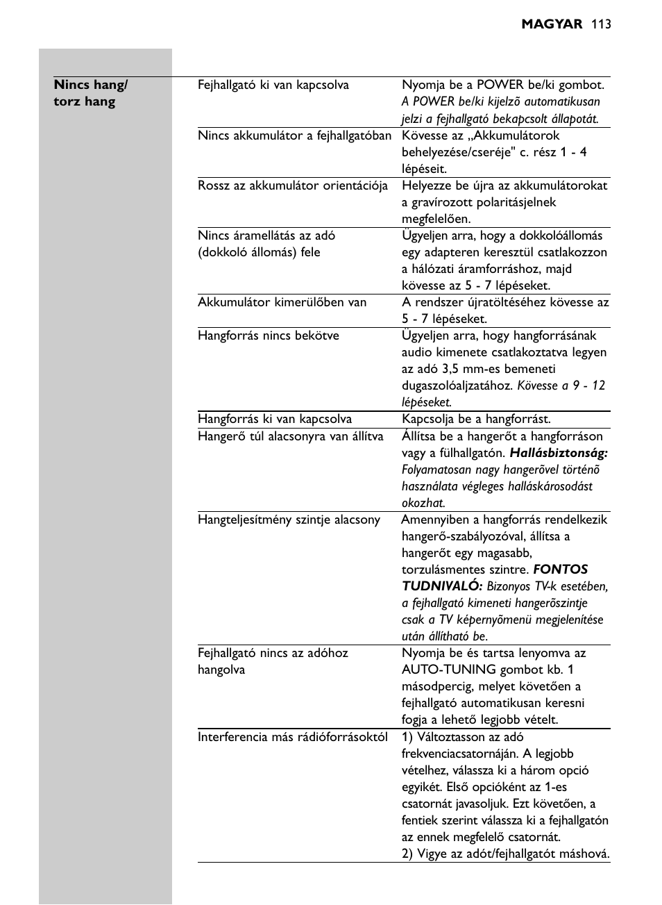 Philips Auricular Hi-Fi inalámbrico User Manual | Page 113 / 150