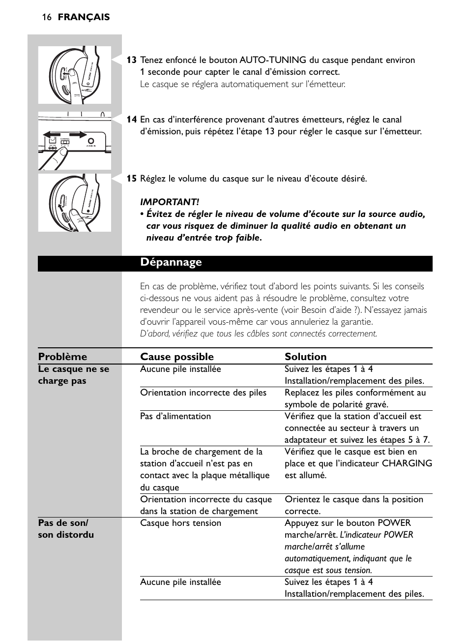 Dépannage | Philips Auricular Hi-Fi inalámbrico User Manual | Page 16 / 150