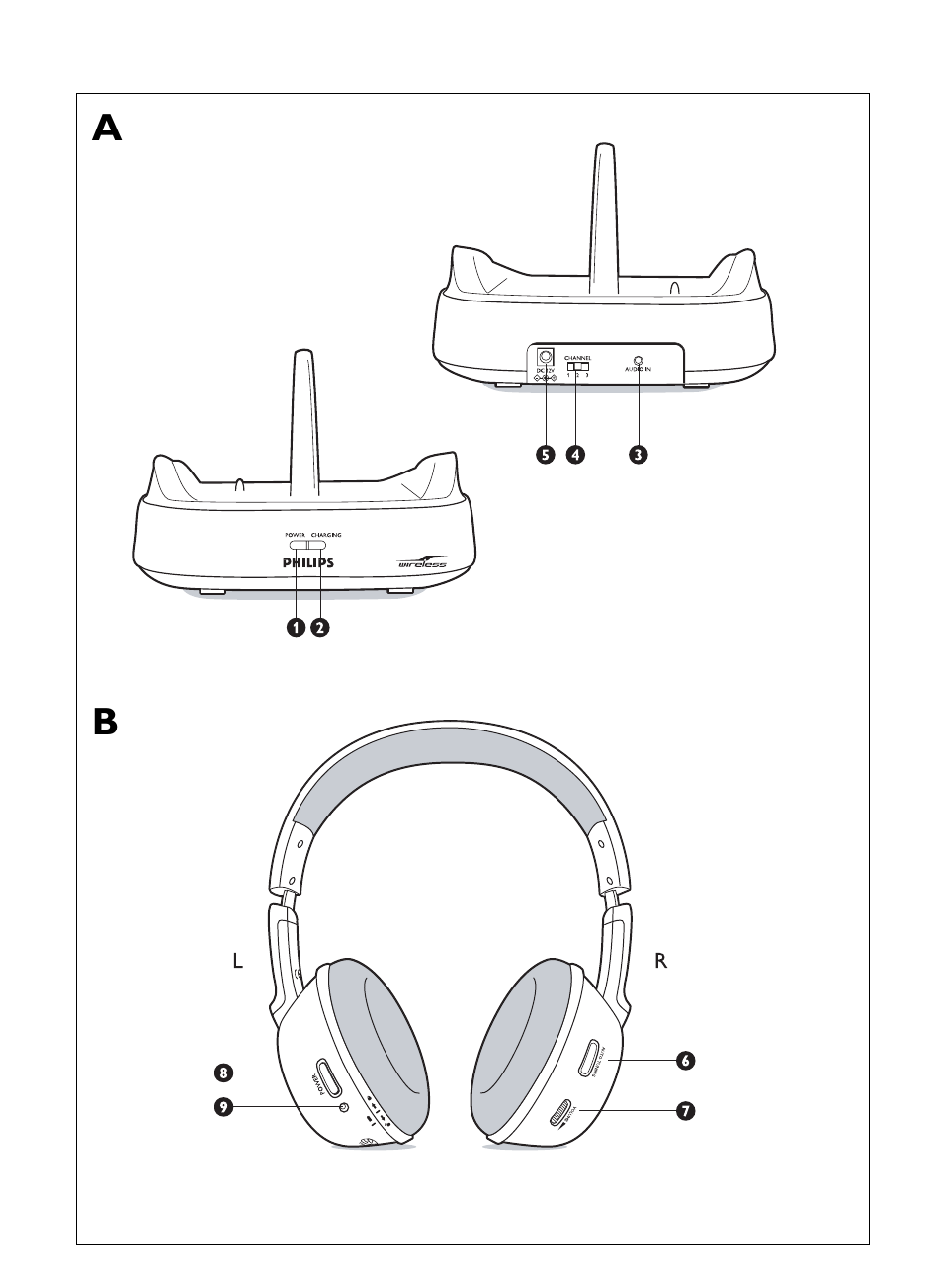 Philips Auricular Hi-Fi inalámbrico User Manual | Page 2 / 150