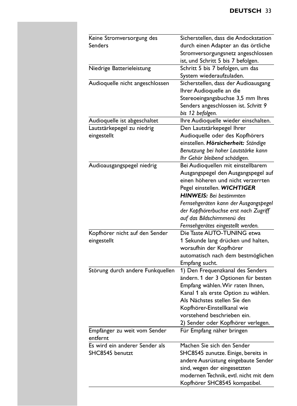 Philips Auricular Hi-Fi inalámbrico User Manual | Page 33 / 150