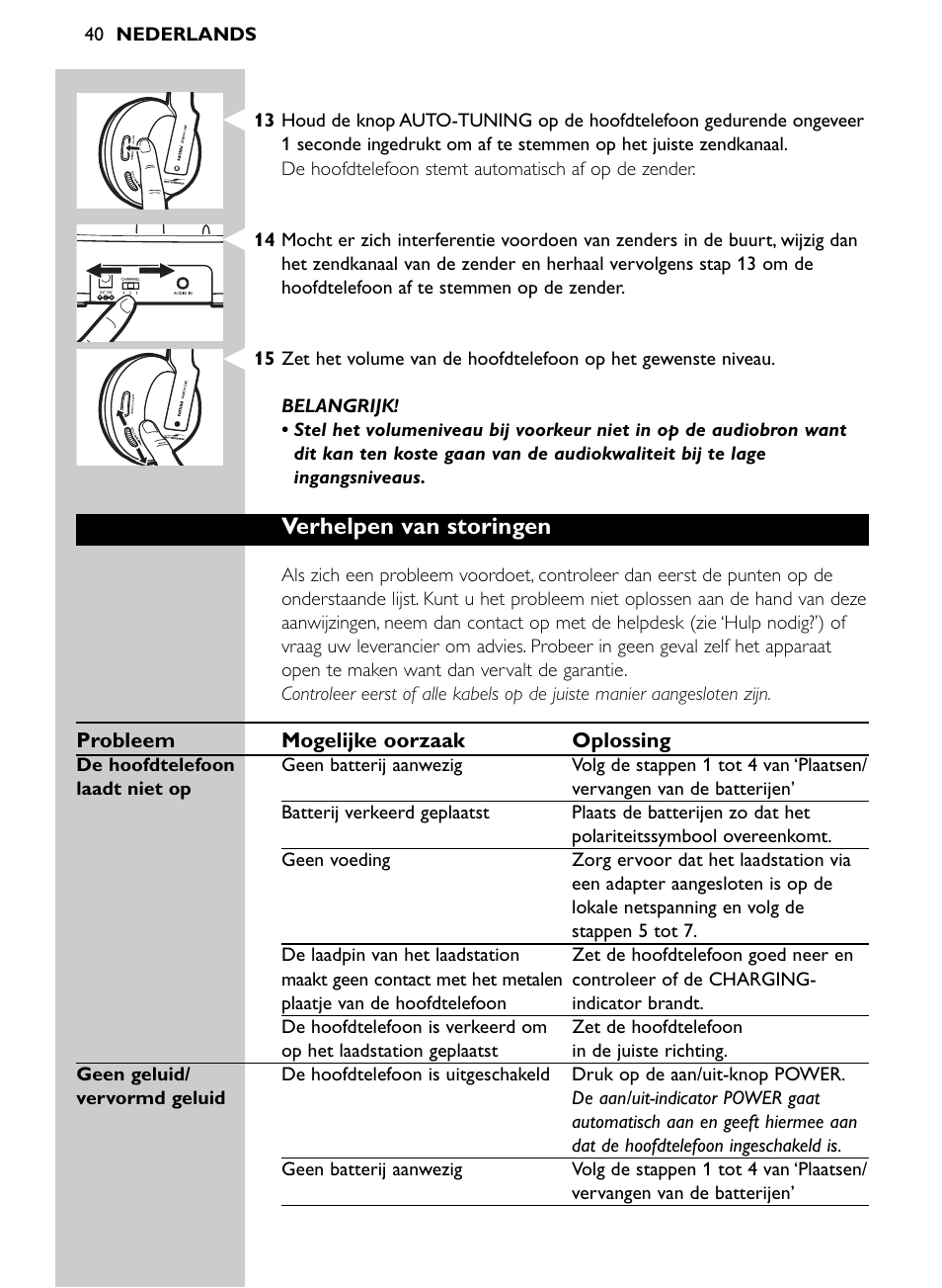 Verhelpen van storingen | Philips Auricular Hi-Fi inalámbrico User Manual | Page 40 / 150