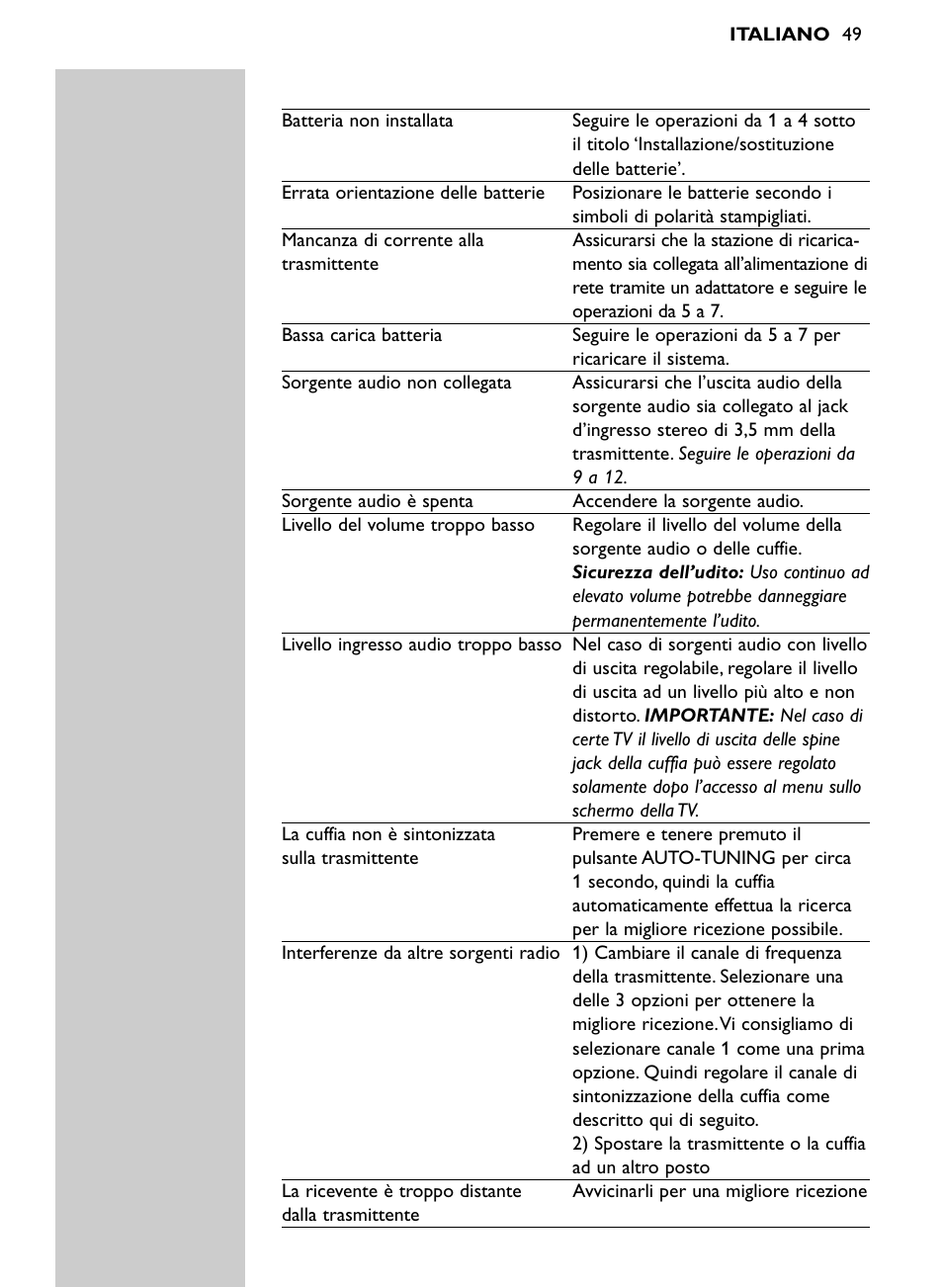 Philips Auricular Hi-Fi inalámbrico User Manual | Page 49 / 150