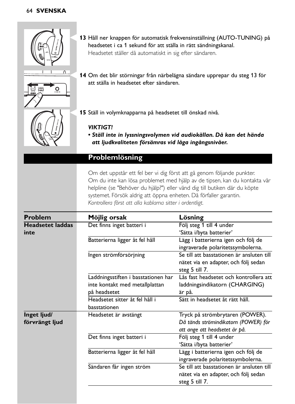 Problemlösning | Philips Auricular Hi-Fi inalámbrico User Manual | Page 64 / 150