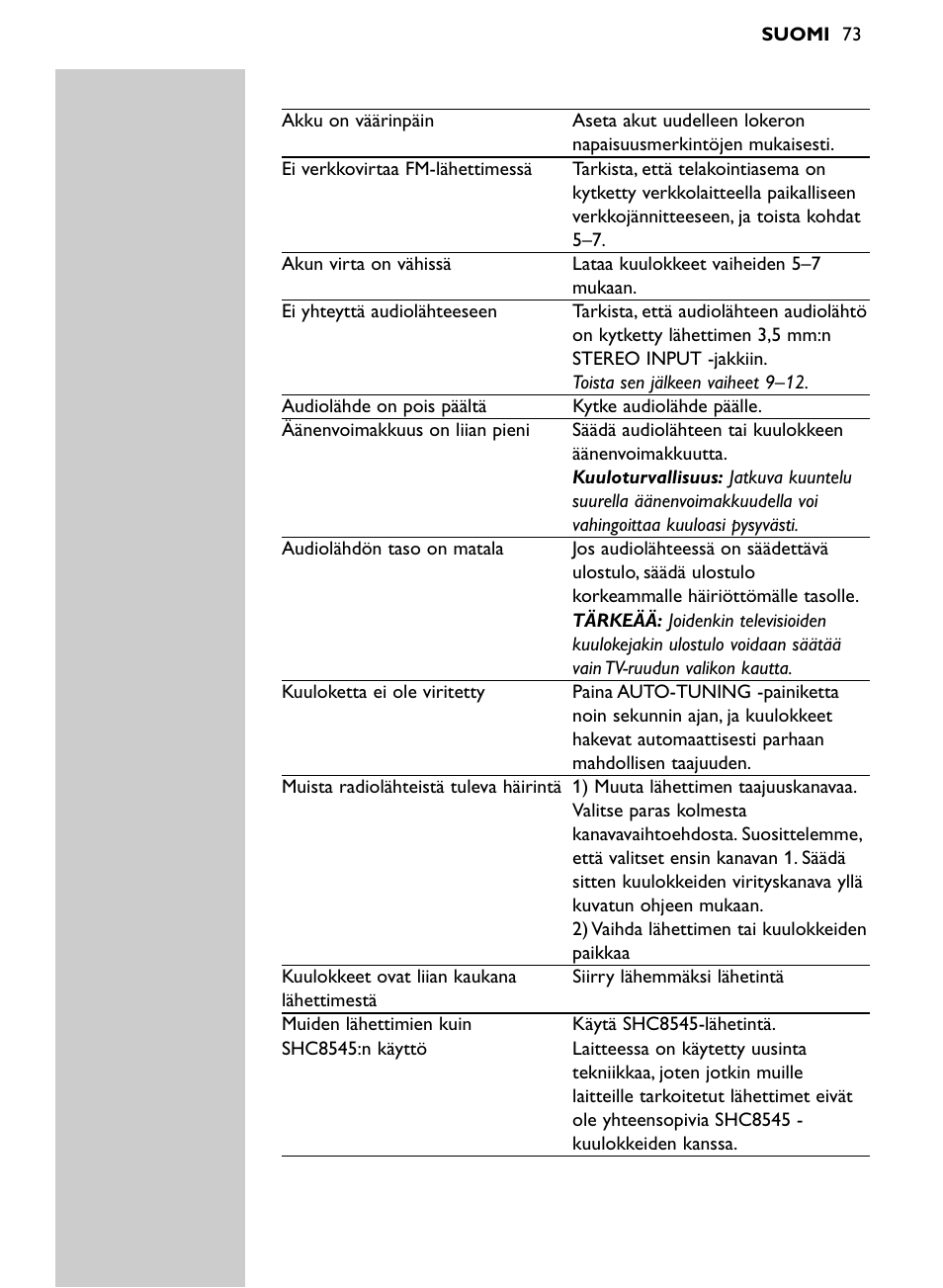 Philips Auricular Hi-Fi inalámbrico User Manual | Page 73 / 150