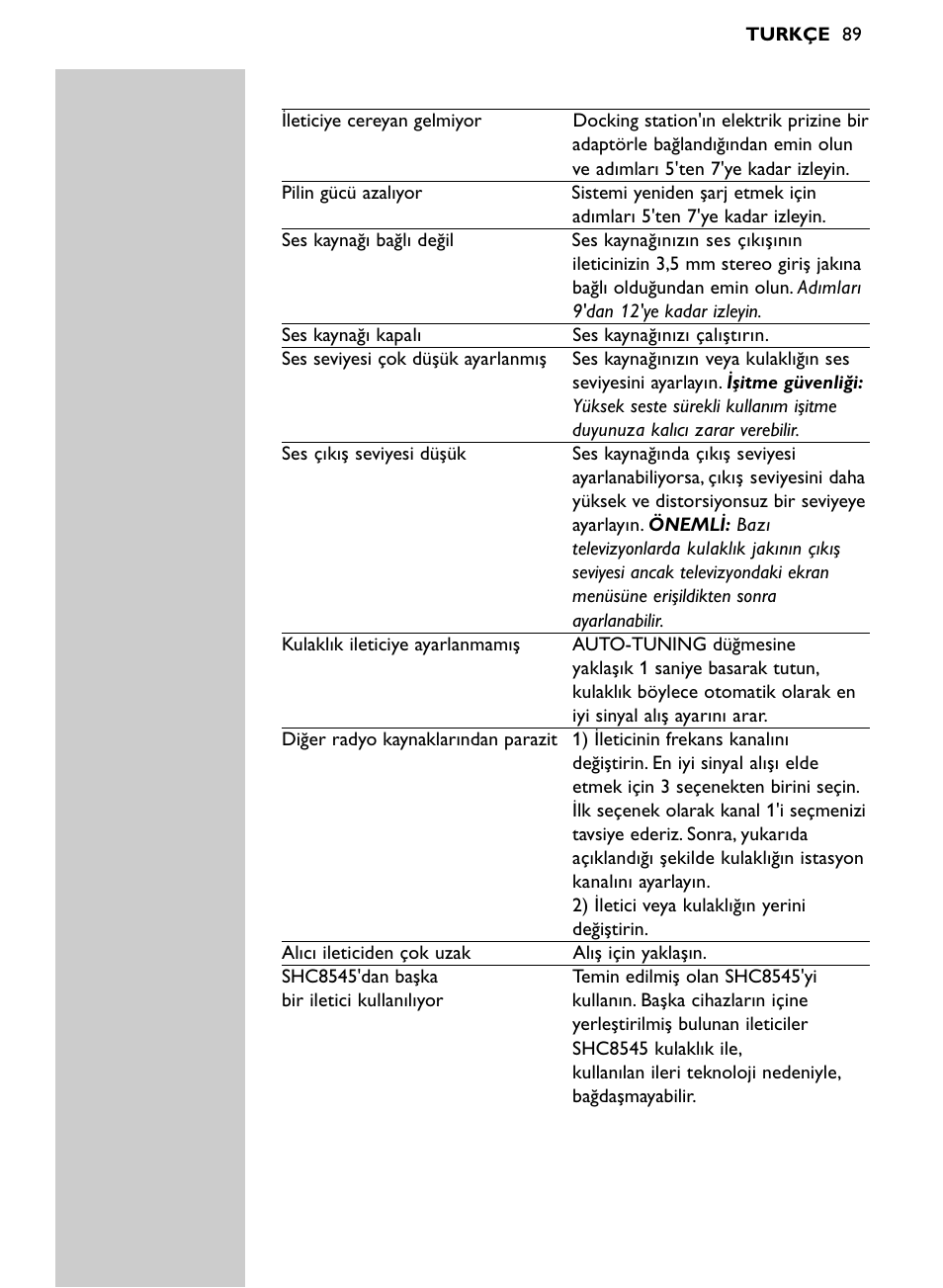 Philips Auricular Hi-Fi inalámbrico User Manual | Page 89 / 150