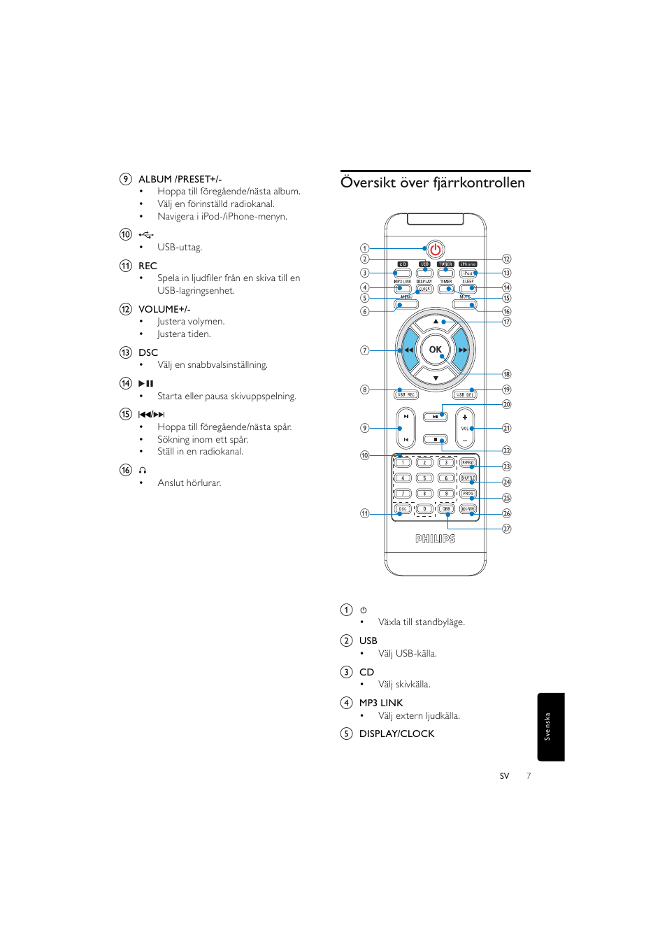 Översikt över fjärrkontrollen | Philips Elegante microcadena User Manual | Page 175 / 192