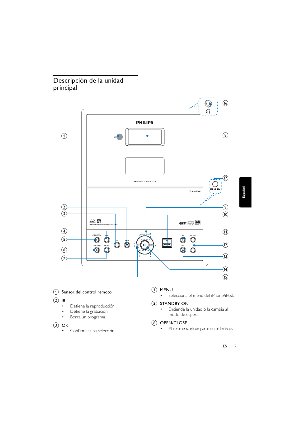 Descripción de la unidad principal | Philips Elegante microcadena User Manual | Page 79 / 192