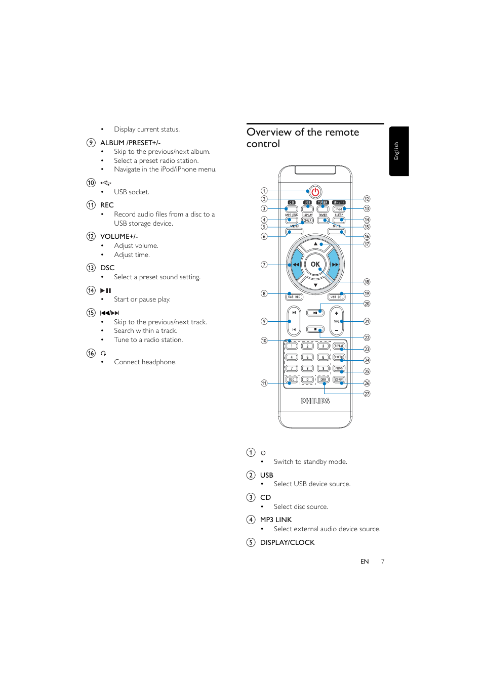 Overview of the remote control | Philips Elegante microcadena User Manual | Page 8 / 192