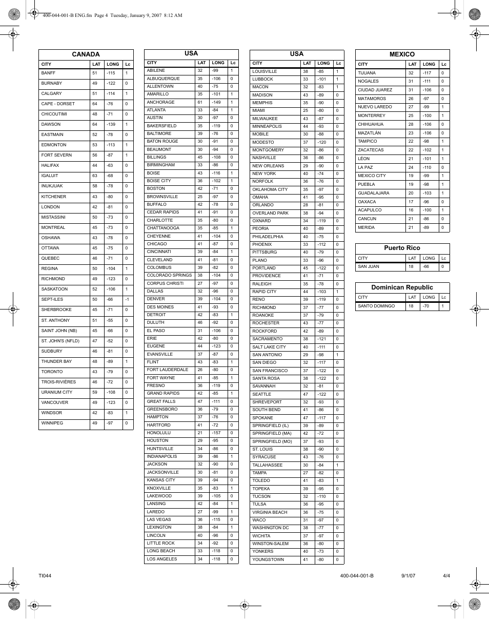Canada, Mexico, Puerto rico | Dominican republic | Aube Technologies Industrial Indoor/Outdoor Solar Timer TI044 User Manual | Page 4 / 4