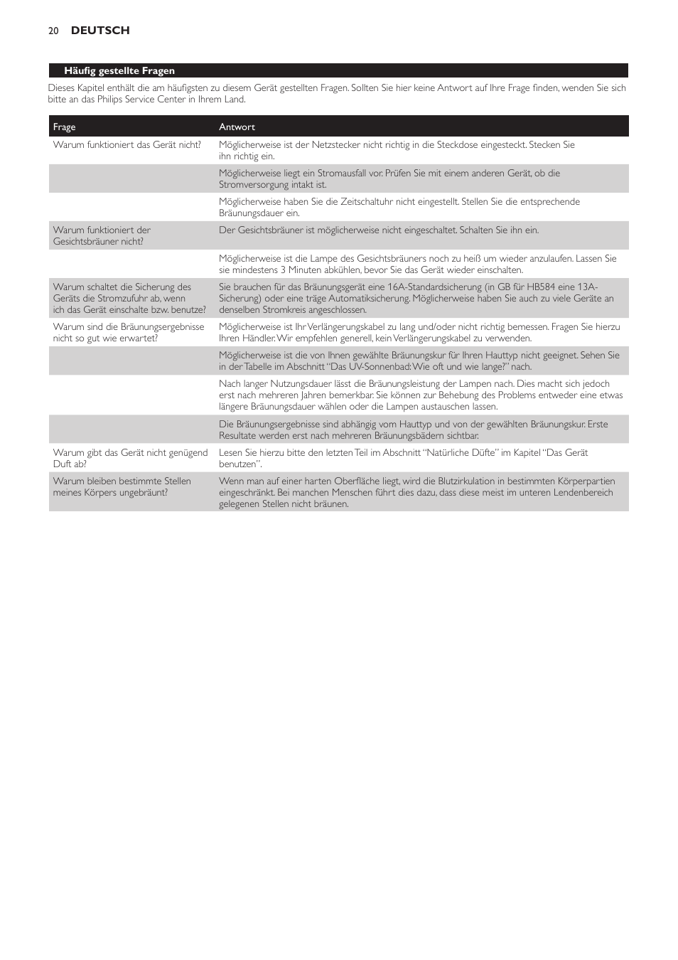 Philips Solárium de cuerpo entero User Manual | Page 20 / 76