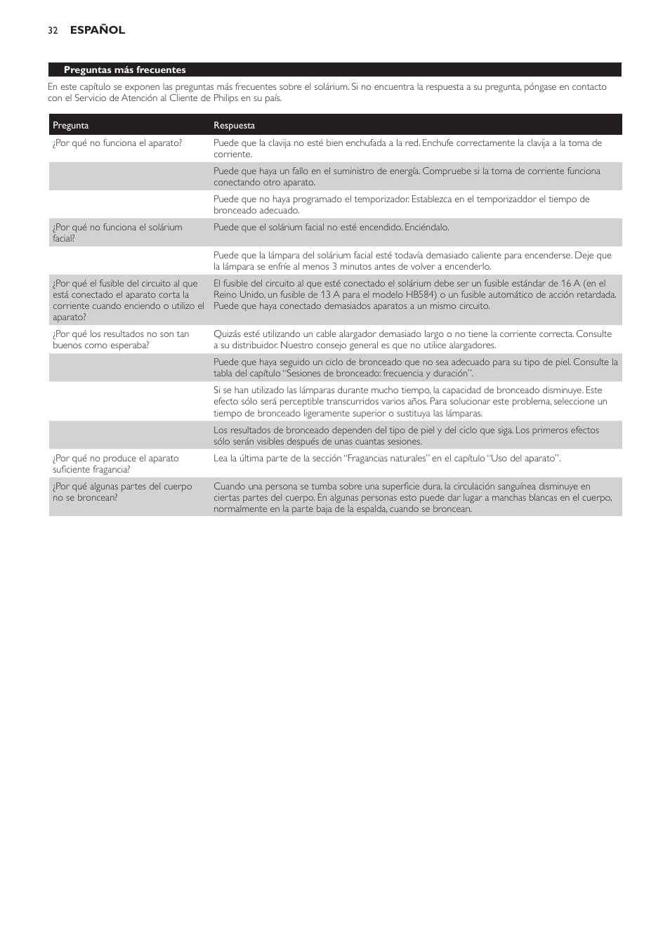 Philips Solárium de cuerpo entero User Manual | Page 32 / 76