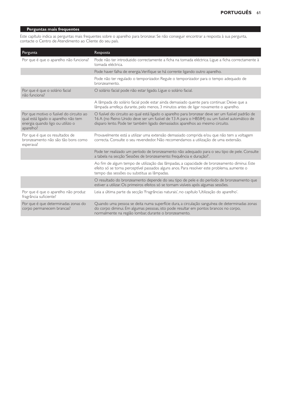 Philips Solárium de cuerpo entero User Manual | Page 61 / 76