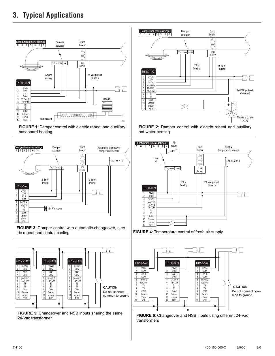 Typical applications | Aube Technologies TH150 Series User Manual | Page 2 / 6