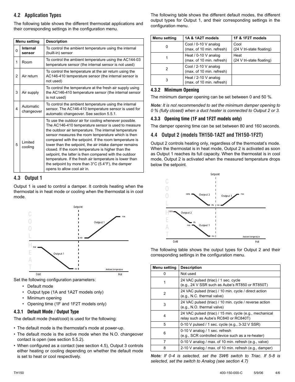 2 application types, 3 output 1 | Aube Technologies TH150 Series User Manual | Page 4 / 6