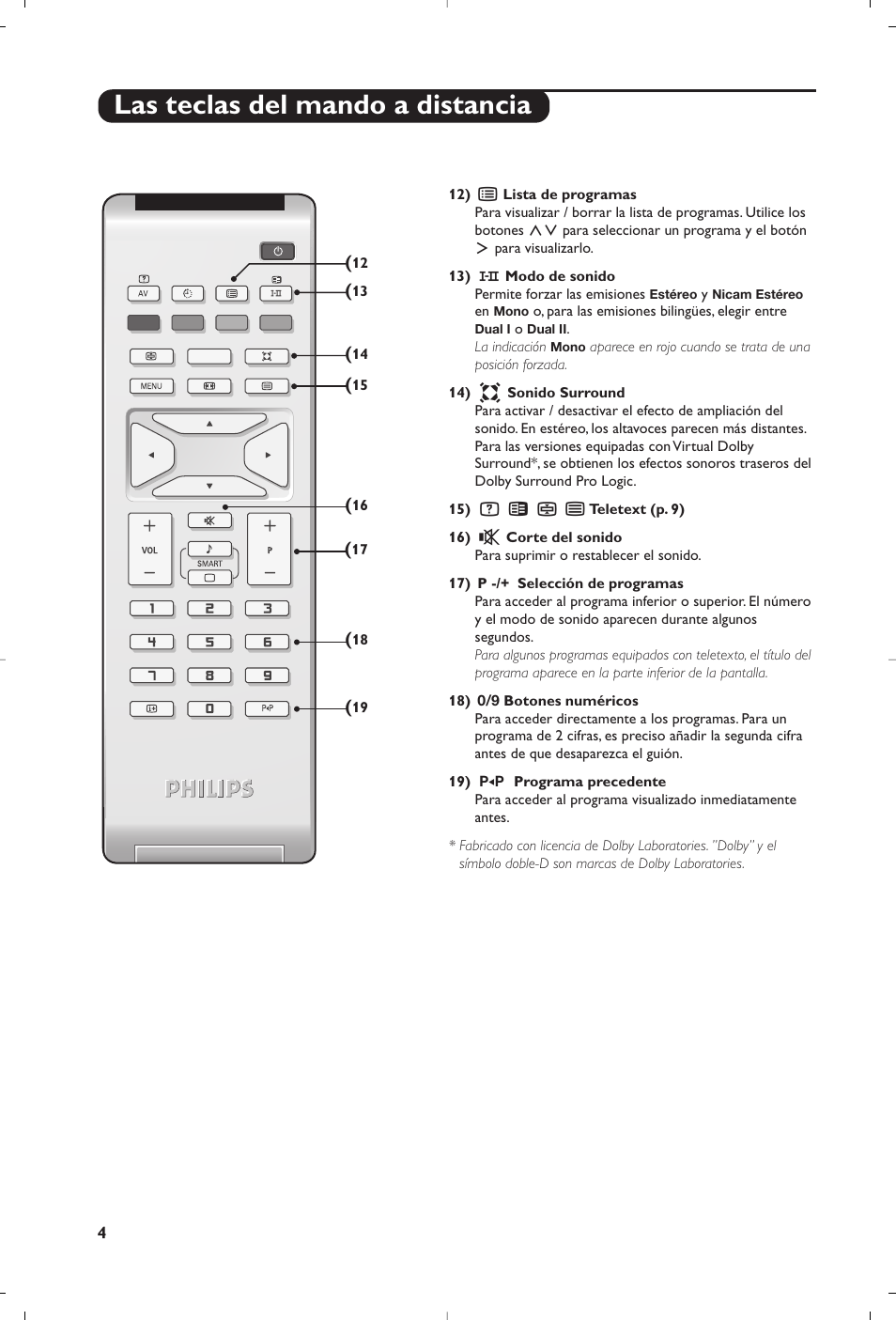 Las teclas del mando a distancia | Philips Flat TV User Manual | Page 5 / 17