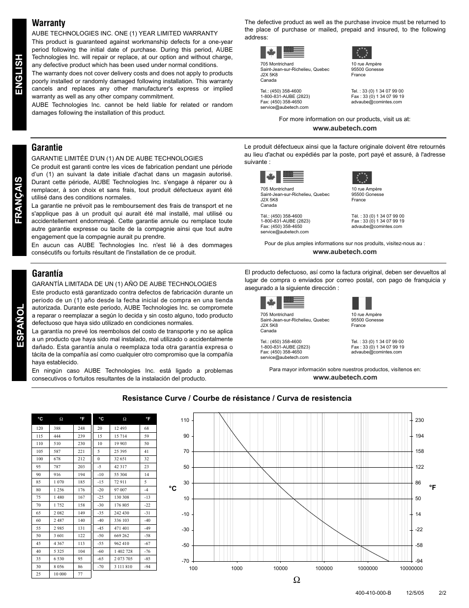 Garantie, Garantía, C °f | Aube Technologies Temperature Sensor AC146-410 User Manual | Page 2 / 2