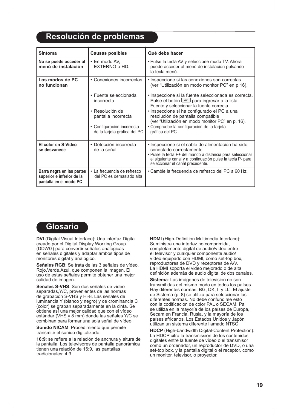 Glosario, Resolución de problemas | Philips Flat TV panorámico User Manual | Page 23 / 26