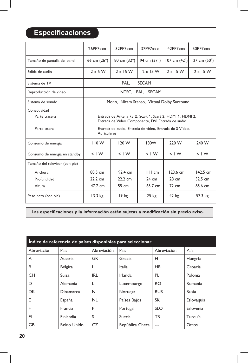 Especificaciones | Philips Flat TV panorámico User Manual | Page 24 / 26