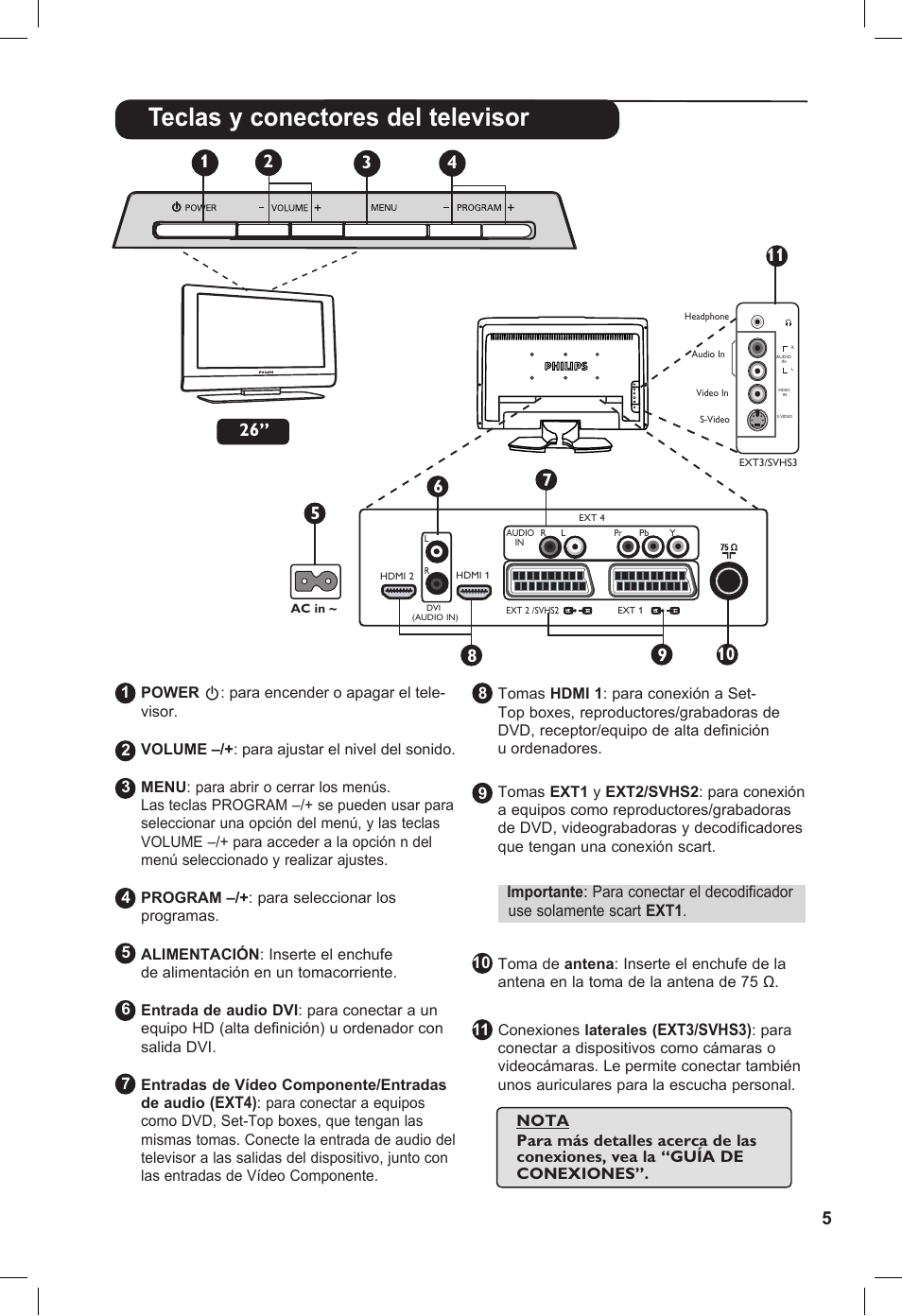 Teclas y conectores del televisor | Philips Flat TV panorámico User Manual | Page 9 / 26