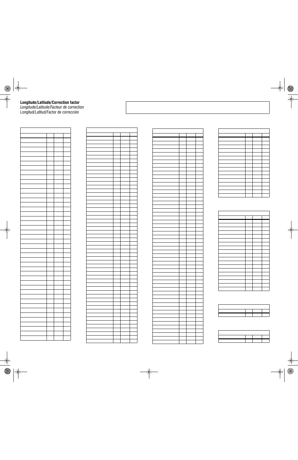 Aube Technologies TI073 User Manual | Page 4 / 4