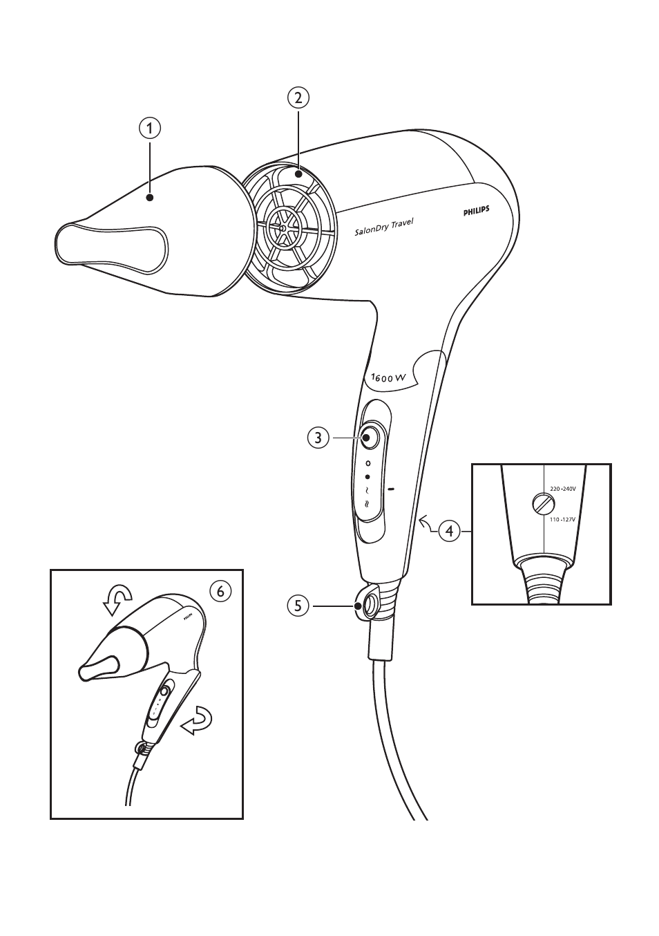 Philips SalonDry Secador User Manual | Page 2 / 6