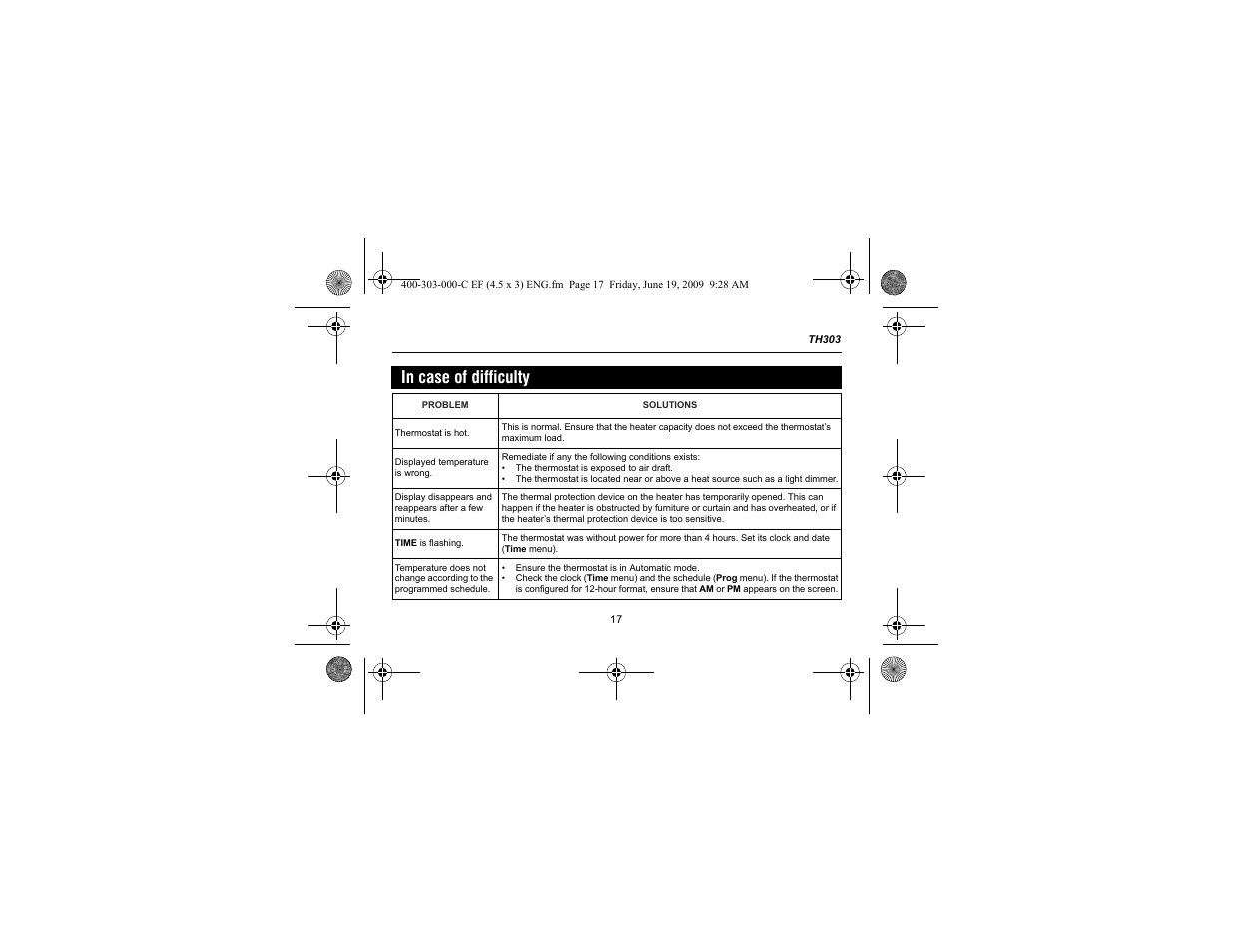 Aube Technologies TH303 User Manual | Page 19 / 22