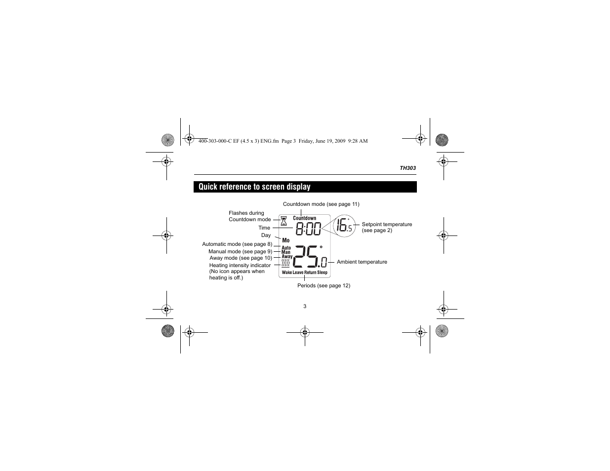 Quick reference to screen display | Aube Technologies TH303 User Manual | Page 5 / 22