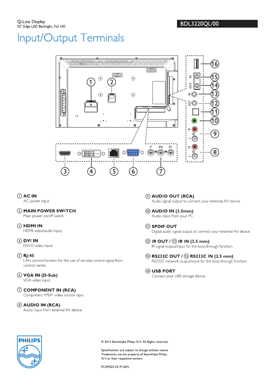 Input/output terminals, T) ac in, Main power switch | Hdmi in, Dvi in, Rj-45, Vga in (d-sub), Component in (rca), Audio in (rca), Audio out (rca) | Philips Signage Solutions Pantalla Q-Line User Manual | Page 2 / 2