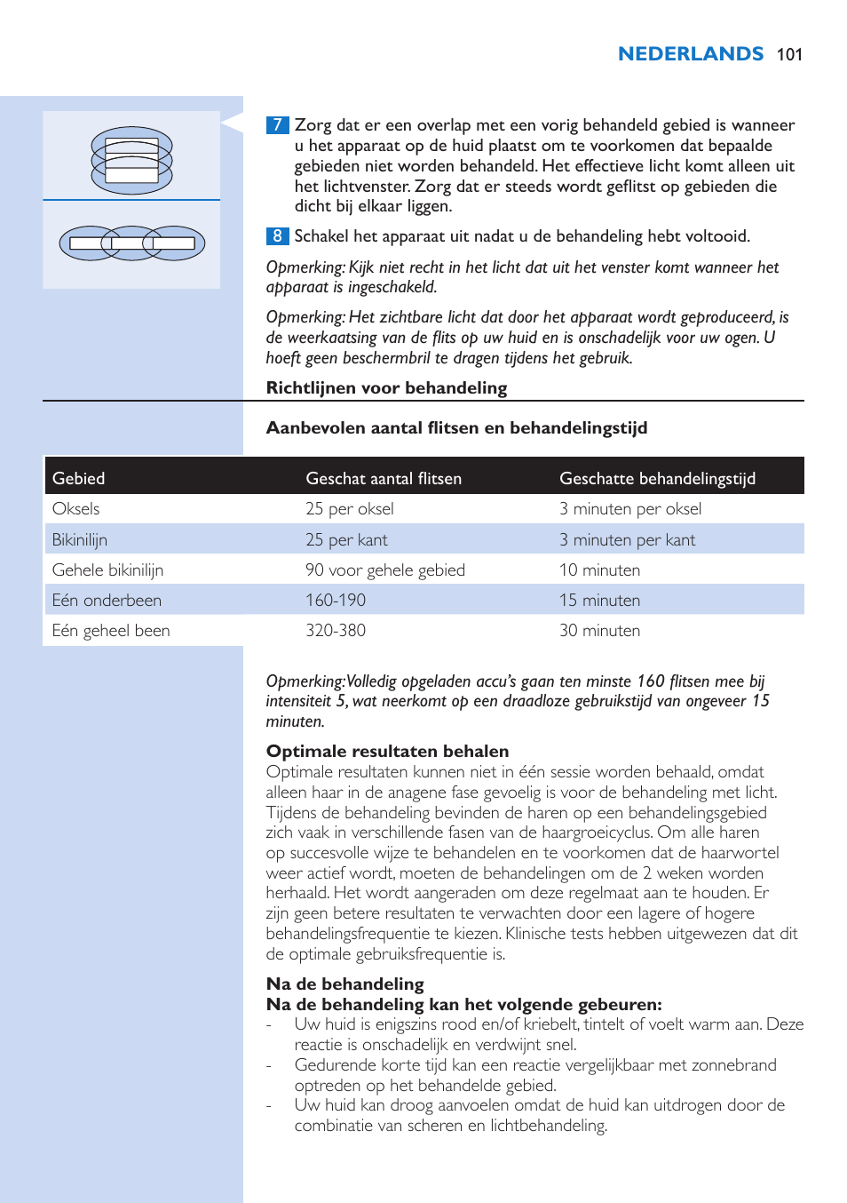 Richtlijnen voor behandeling, Aanbevolen aantal flitsen en behandelingstijd, Optimale resultaten behalen | Na de behandeling | Philips fotodepiladora User Manual | Page 101 / 130