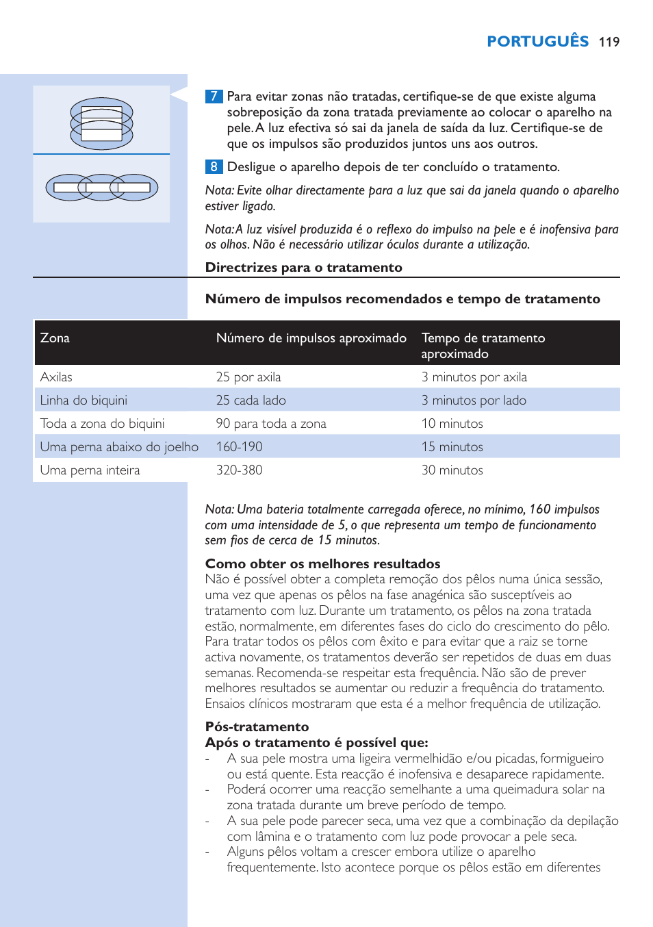 Directrizes para o tratamento, Como obter os melhores resultados, Pós-tratamento | Philips fotodepiladora User Manual | Page 119 / 130