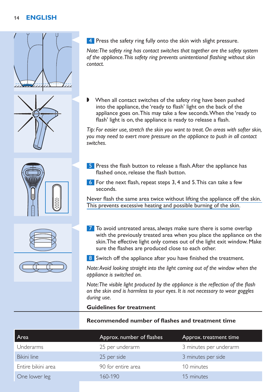 Guidelines for treatment, Recommended number of flashes and treatment time, How to achieve optimal results | Philips fotodepiladora User Manual | Page 14 / 130