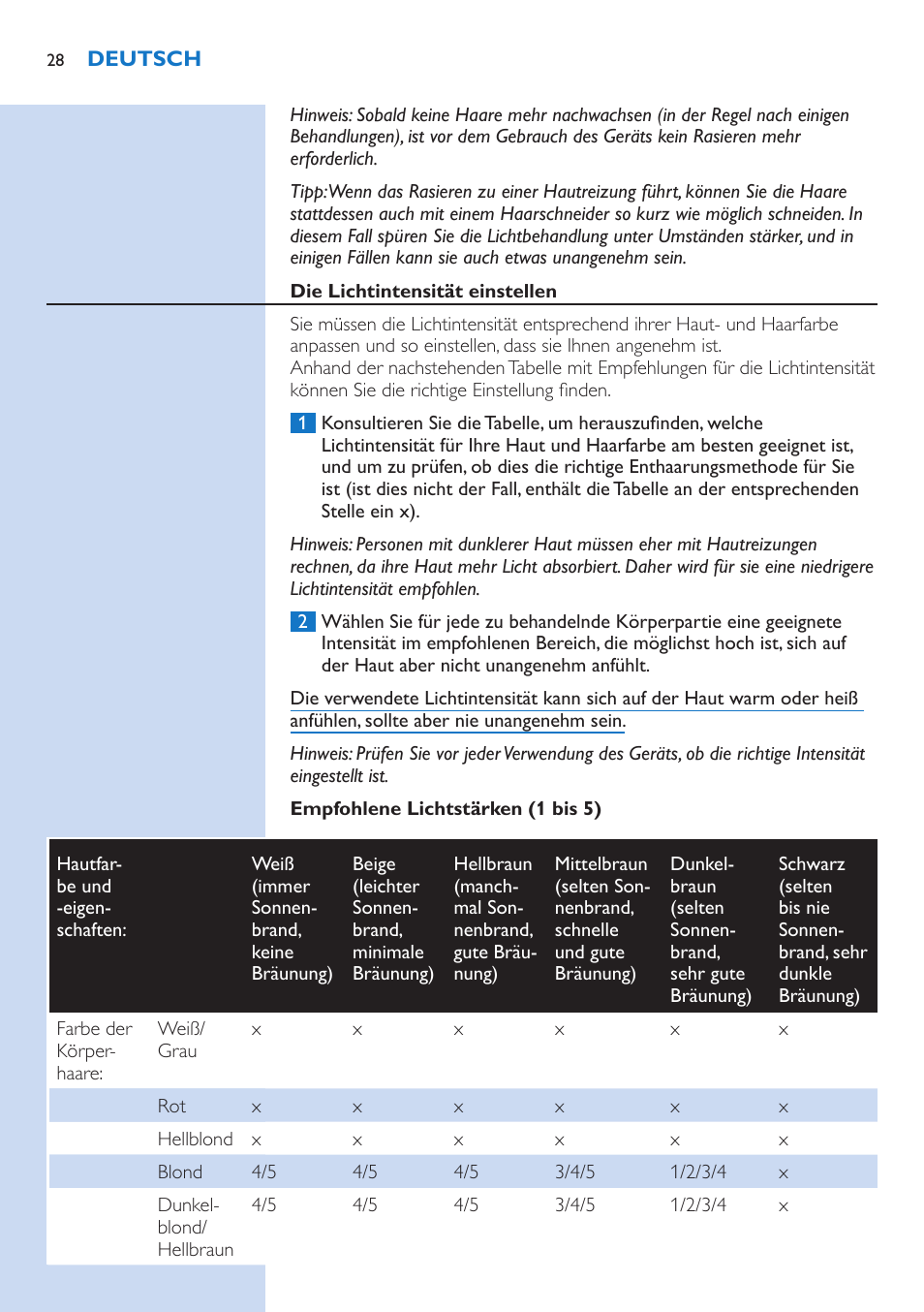 Die lichtintensität einstellen, Empfohlene lichtstärken (1 bis 5) | Philips fotodepiladora User Manual | Page 28 / 130