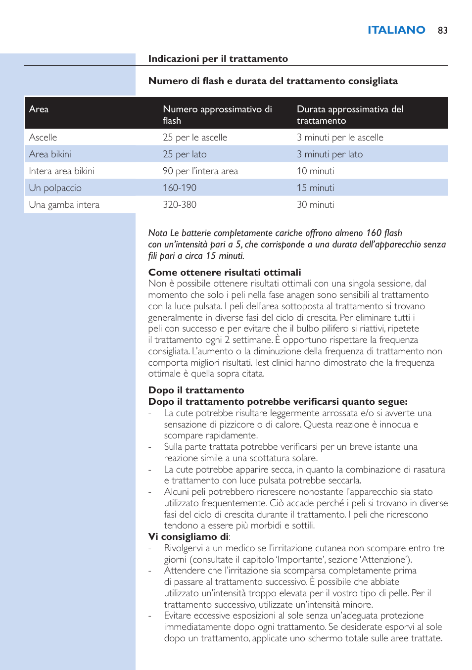 Indicazioni per il trattamento, Come ottenere risultati ottimali, Dopo il trattamento | Philips fotodepiladora User Manual | Page 83 / 130