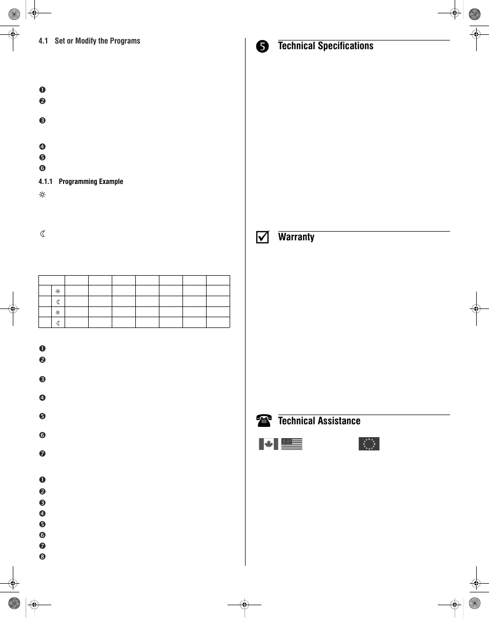 Technical specifications, Warranty, Technical assistance | Aube Technologies TH140-28 User Manual | Page 4 / 4