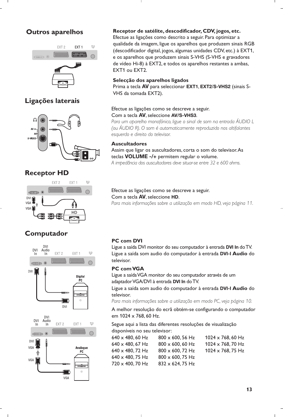 Philips Flat TV User Manual | Page 171 / 256