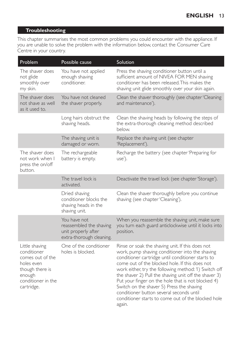 Extra-thorough cleaning method | Philips Afeitadora NIVEA FOR MEN User Manual | Page 13 / 358