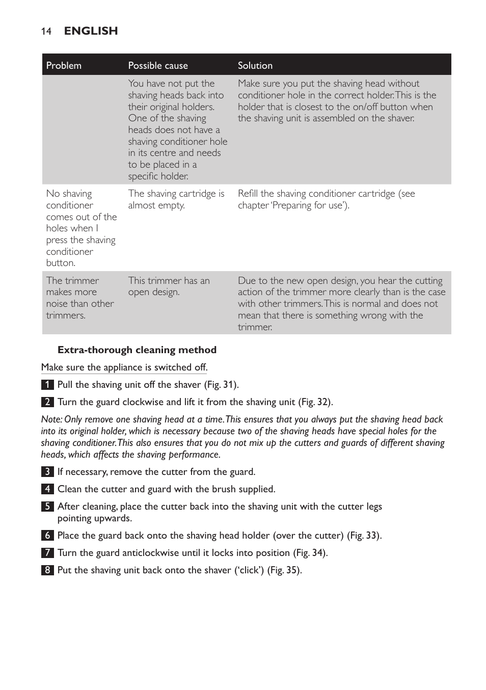 Philips Afeitadora NIVEA FOR MEN User Manual | Page 14 / 358