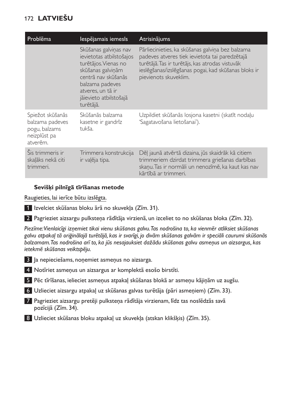 Philips Afeitadora NIVEA FOR MEN User Manual | Page 172 / 358