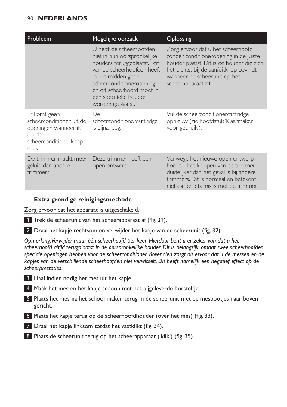 Extra grondige reinigingsmethode | Philips Afeitadora NIVEA FOR MEN User Manual | Page 190 / 358