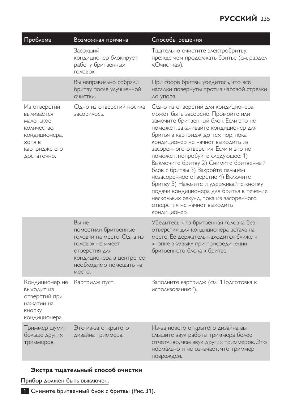 Экстра тщательный способ очистки | Philips Afeitadora NIVEA FOR MEN User Manual | Page 235 / 358