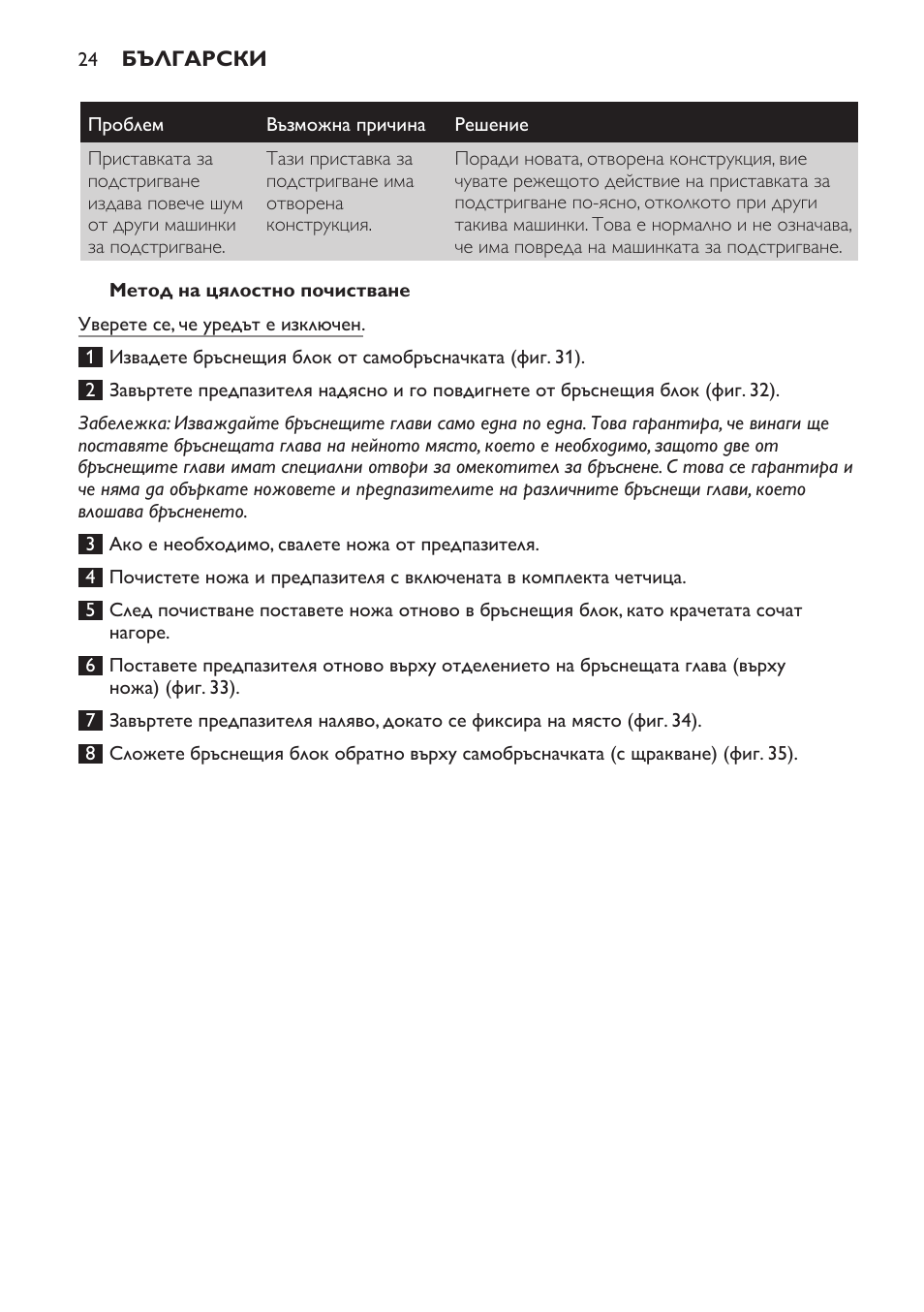 Метод на цялостно почистване | Philips Afeitadora NIVEA FOR MEN User Manual | Page 24 / 358