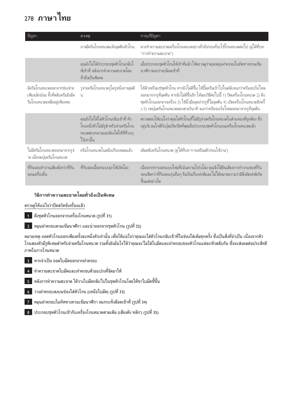 วิธีการทำความสะอาดโดยทั่วถึงเปนพิเศษ, ภาษาไทย | Philips Afeitadora NIVEA FOR MEN User Manual | Page 278 / 358