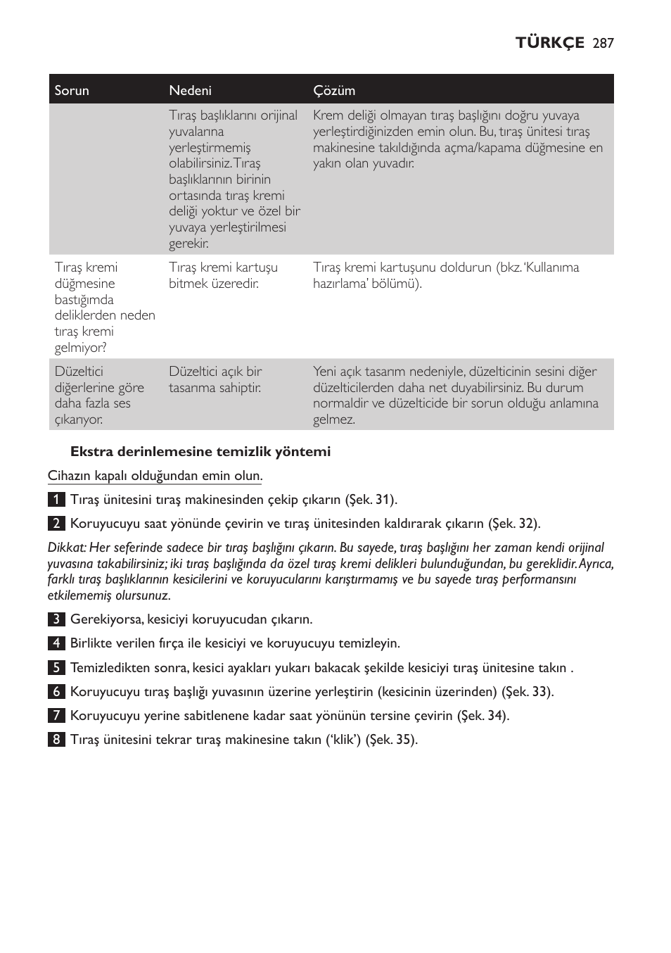 Philips Afeitadora NIVEA FOR MEN User Manual | Page 287 / 358