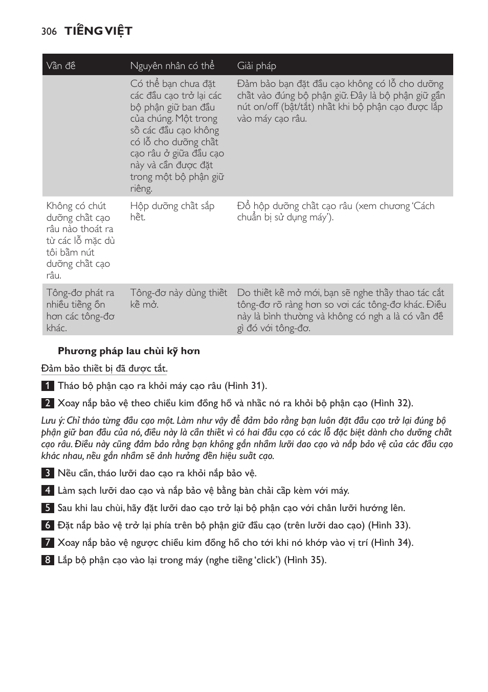 Philips Afeitadora NIVEA FOR MEN User Manual | Page 306 / 358