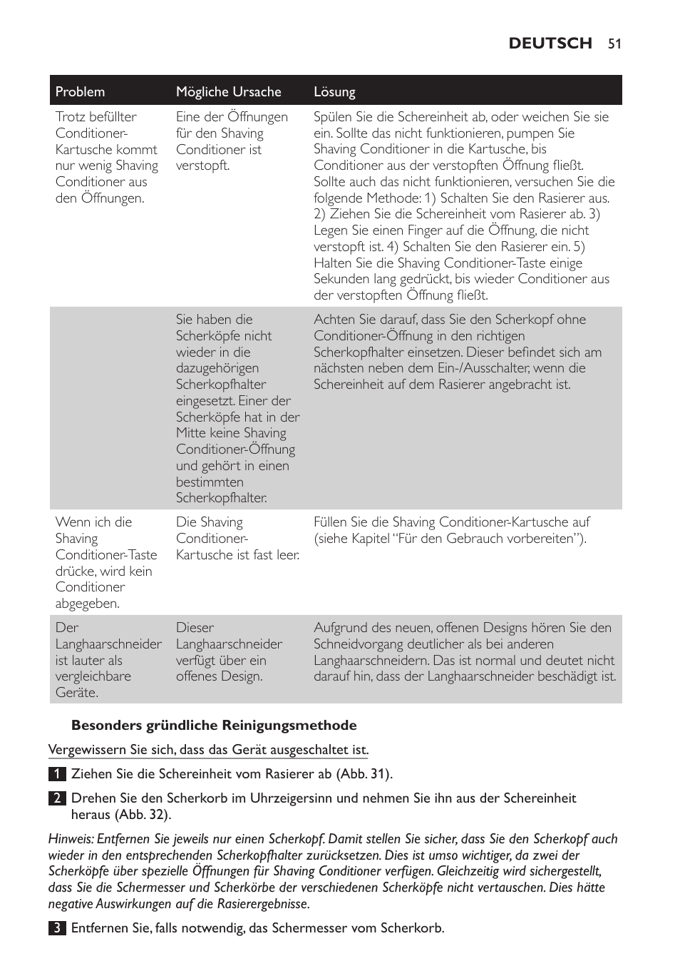 Besonders gründliche reinigungsmethode | Philips Afeitadora NIVEA FOR MEN User Manual | Page 51 / 358