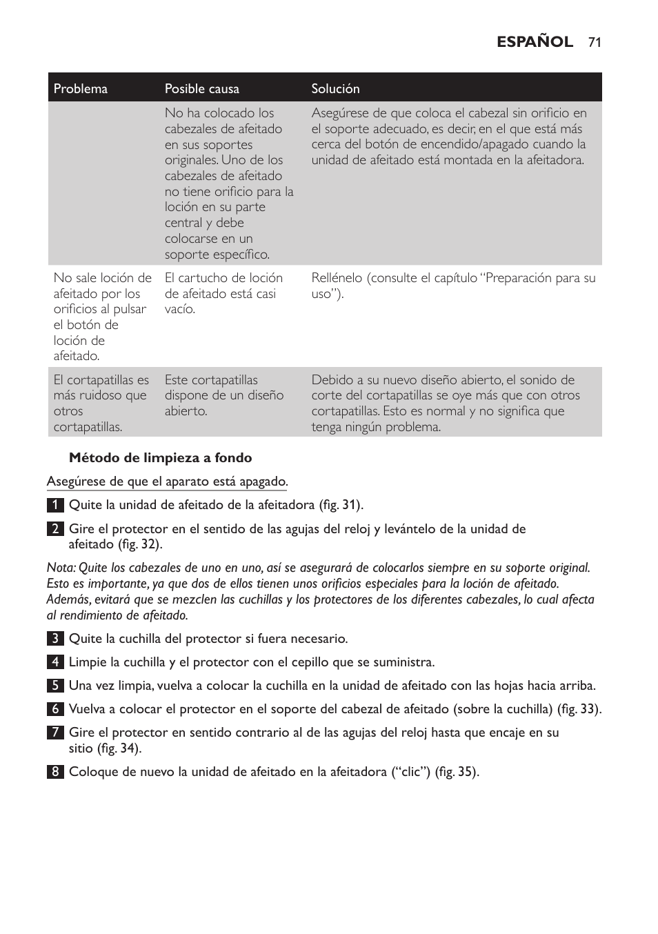 Método de limpieza a fondo | Philips Afeitadora NIVEA FOR MEN User Manual | Page 71 / 358