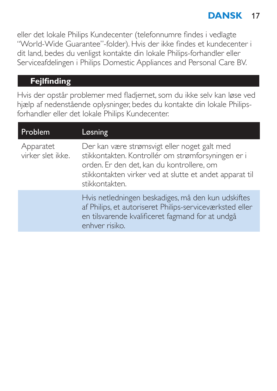 Fejlfinding | Philips SalonStraight Seduce Plancha para el pelo User Manual | Page 17 / 92